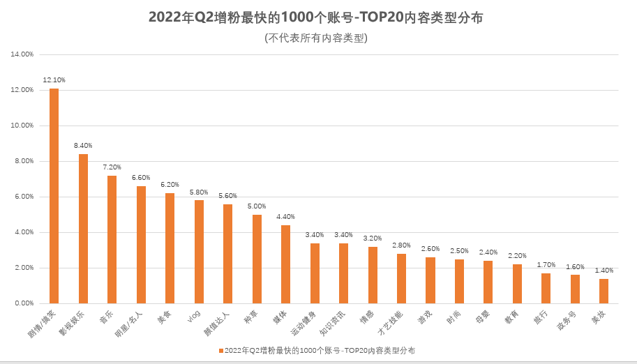 桃桃搞笑一家人_桃子精解说家庭搞笑日常_搞笑桃子图片