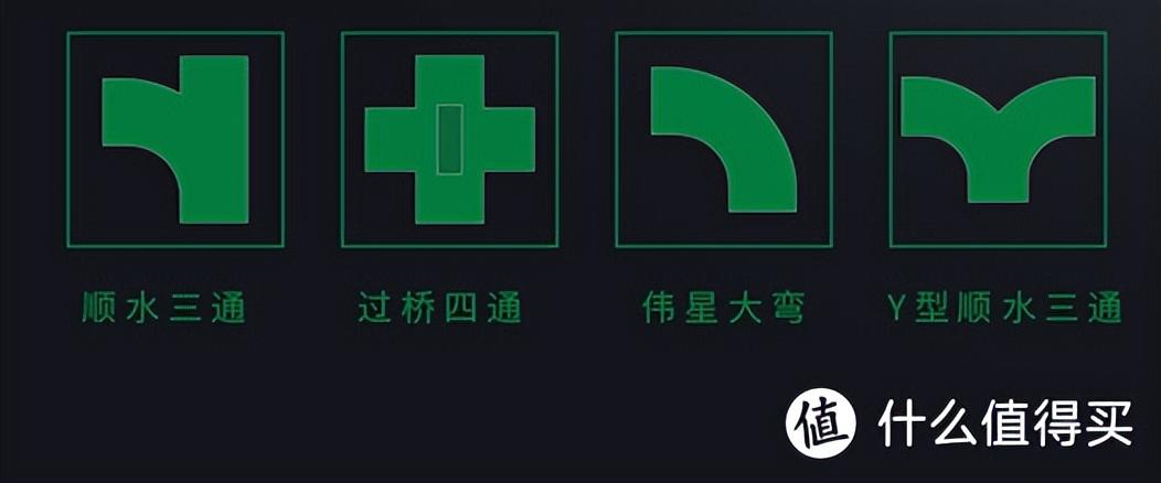 生活中的水电技巧_水电小技巧视频_水电在生活中的应用